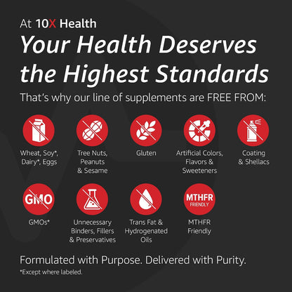 10X Health Methylated Multivitamin - 90 Capsules